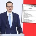 Deficyt budżetowy podwoił się w zaledwie miesiąc. Mamy najnowsze statystyki