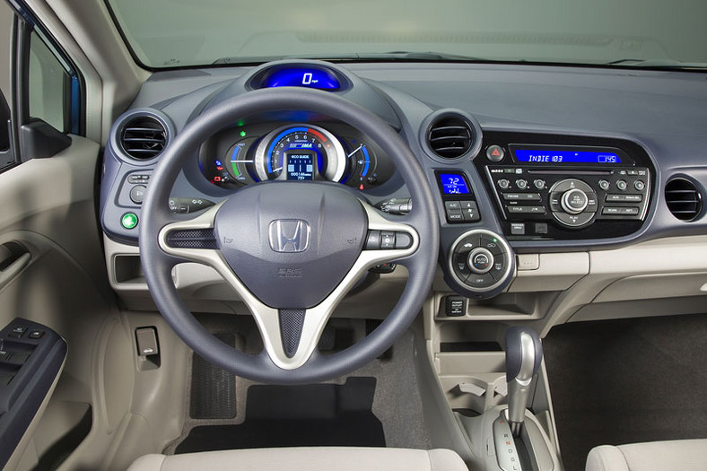 Honda Insight: ekologiczna i ekonomiczna hybryda