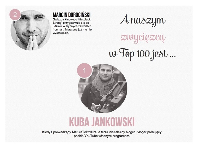 Najgorętsi faceci 2014 - RANKING opracowany przez portal Zaadoptujfaceta.pl