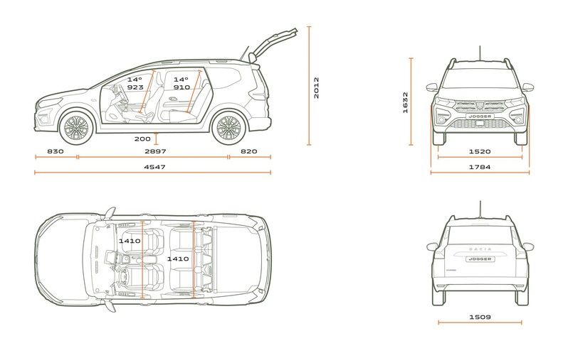 Dacia Jogger - nowy model rumuńskiej marki