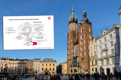 Kraków przegonił Warszawę. Chodzi o zatrudnienie w kluczowej branży