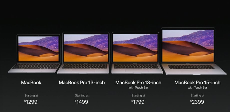 Nowe Macbooki