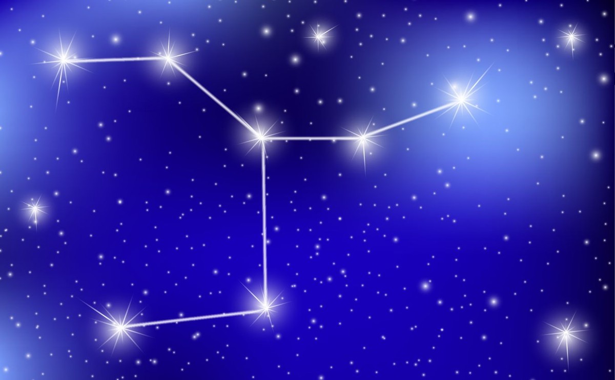 Rak, znak zodiaku