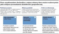 Prowadzenie działalności
    gospodarczej
