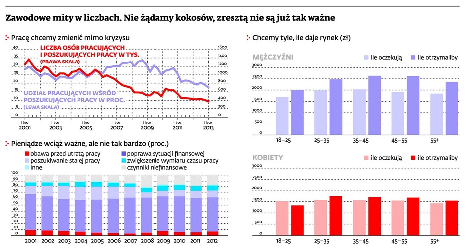 Autor:  Jakub Kapiszewski