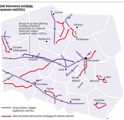 Zobacz, którędy kierowcy TIR-ów omijają system viaTOLL