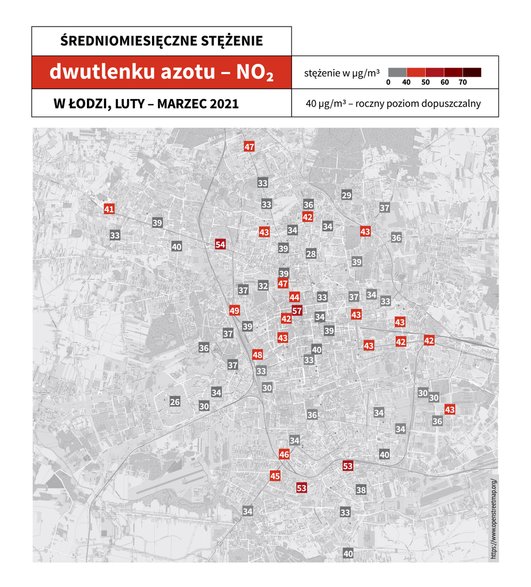 Stężenia dwutlenku azotu w Łodzi