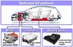 Nissan Tiida EV - Elektryzująca wiadomość