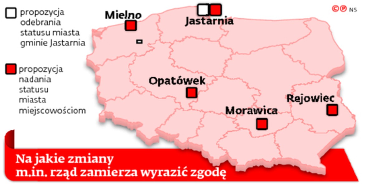 Na jakie zmiany m.in. rząd zamierza wyrazić zgodę