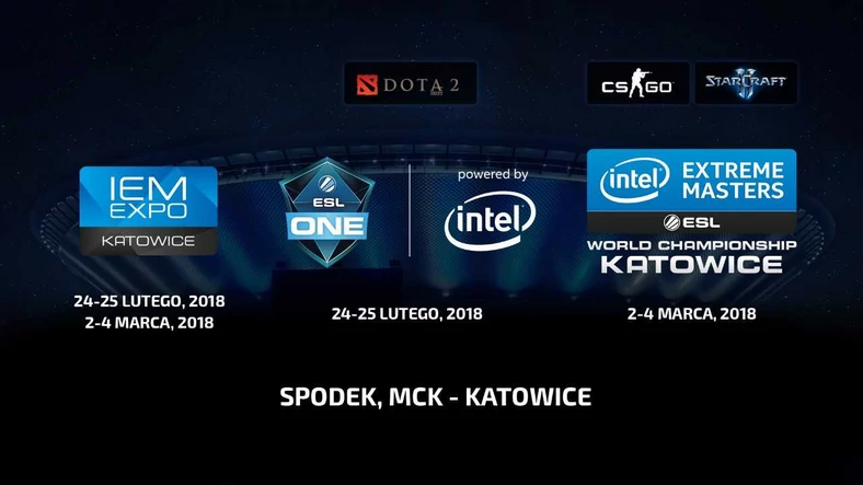 IEM 2018 - w tym roku ponownie impreza zostanie podzielona na dwa weekendy