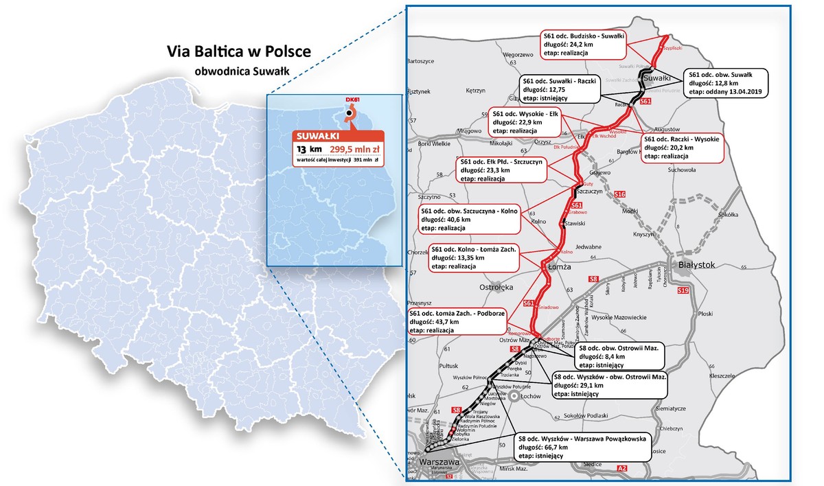 Via Baltica - obwodnica Suwałk