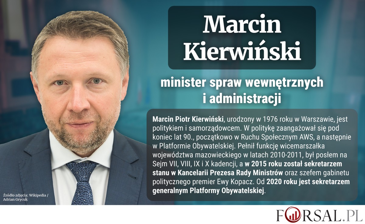 Marcin Kierwiński