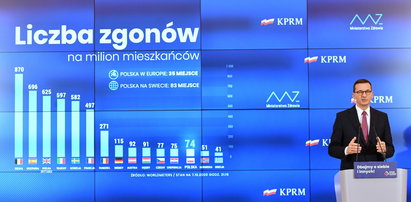 Tak umieramy na koronawirusa! Rząd podał dane