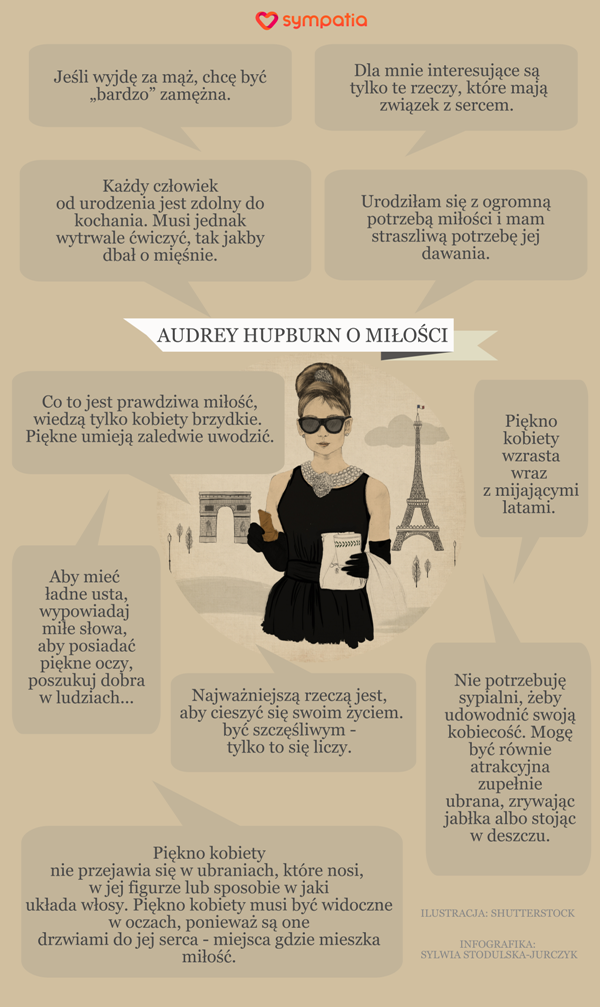 Cytaty Audrey Hupburn o miłości [INFOGRAFIKA]