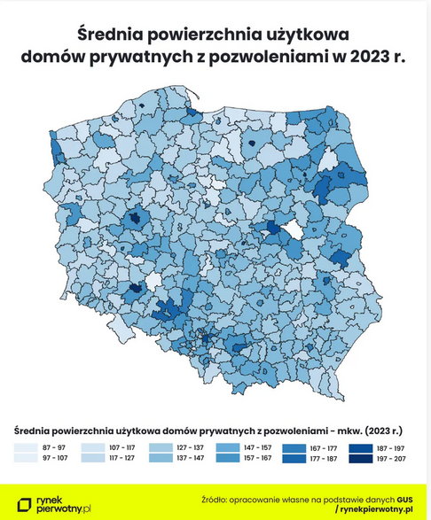 Średnia powierzchnia użytkowa domów w zależności od regionu kraju