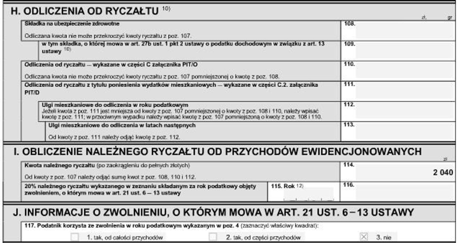 Jak wypełnić formularz PIT-28 - najem. Czas do 31.01.2018