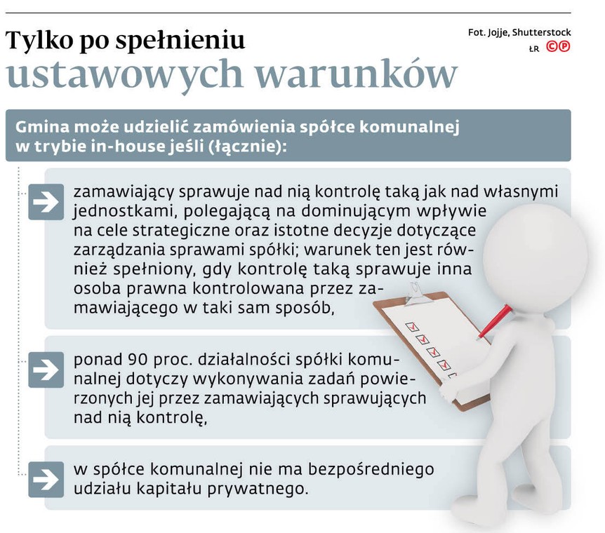 Tylko po spełnieniu ustawowych warunków