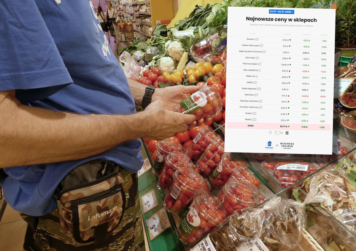 Tak tanio w tym roku jeszcze nie było. Ceny ostro w dół [Koszyk zakupowy Business Insidera i aplikacji PanParagon]