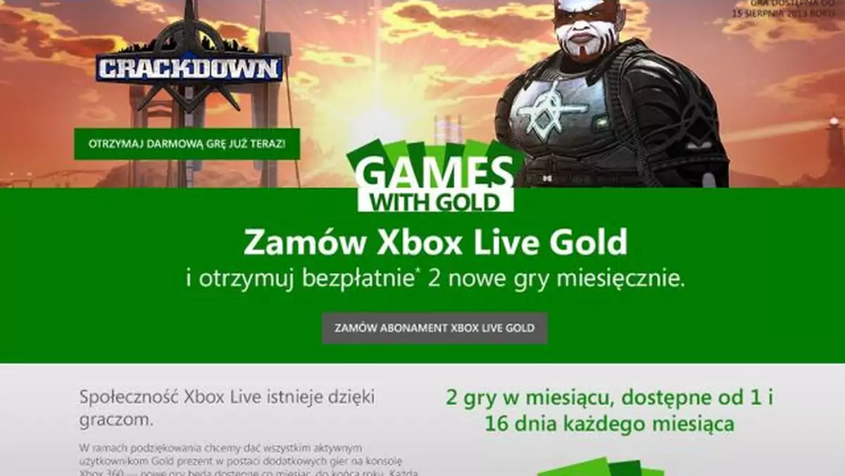 Niespodzianka zepsuta - już wiemy jaki staroć pojawi się jutro w ramach Games with Gold