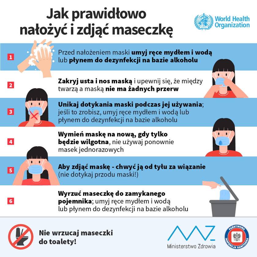 Koronawirus w Polsce. Jak prawidłowo nałożyć i zdjąć maseczkę?