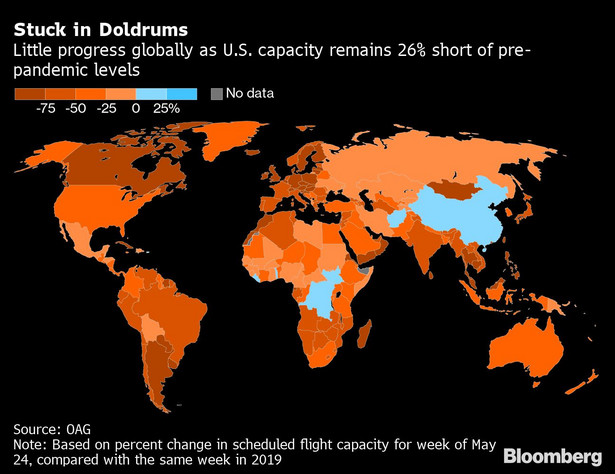 Globalny ruch lotniczy w ostatnim tygodniu w porównaniu z taki samym okresem 2019 r.