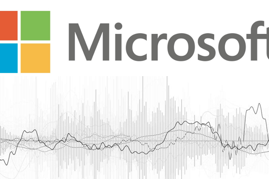 Microsot waveform