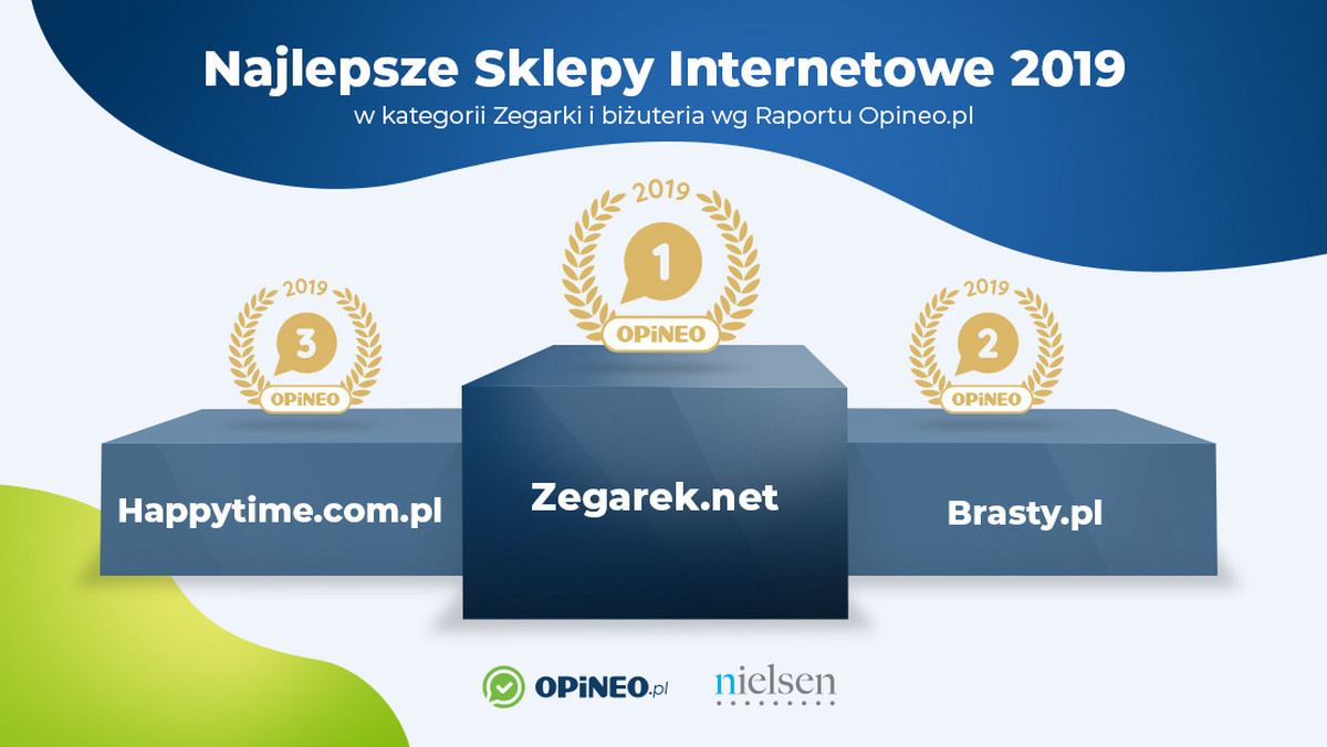 Ranking Opineo 2019. Kategoria: zegarki i biżuteria 