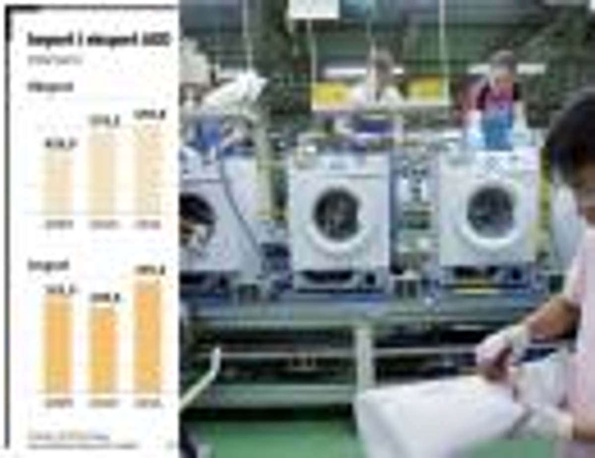 Import i eksport AGD Fot. Bloomberg