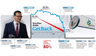 GetBack to „piramida finansowa PiS"? Były prezes GetBacku straszył PiS aferą