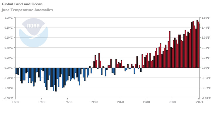 Globalne anomalie temperatury powietrza w czerwcu (od 1880 roku)