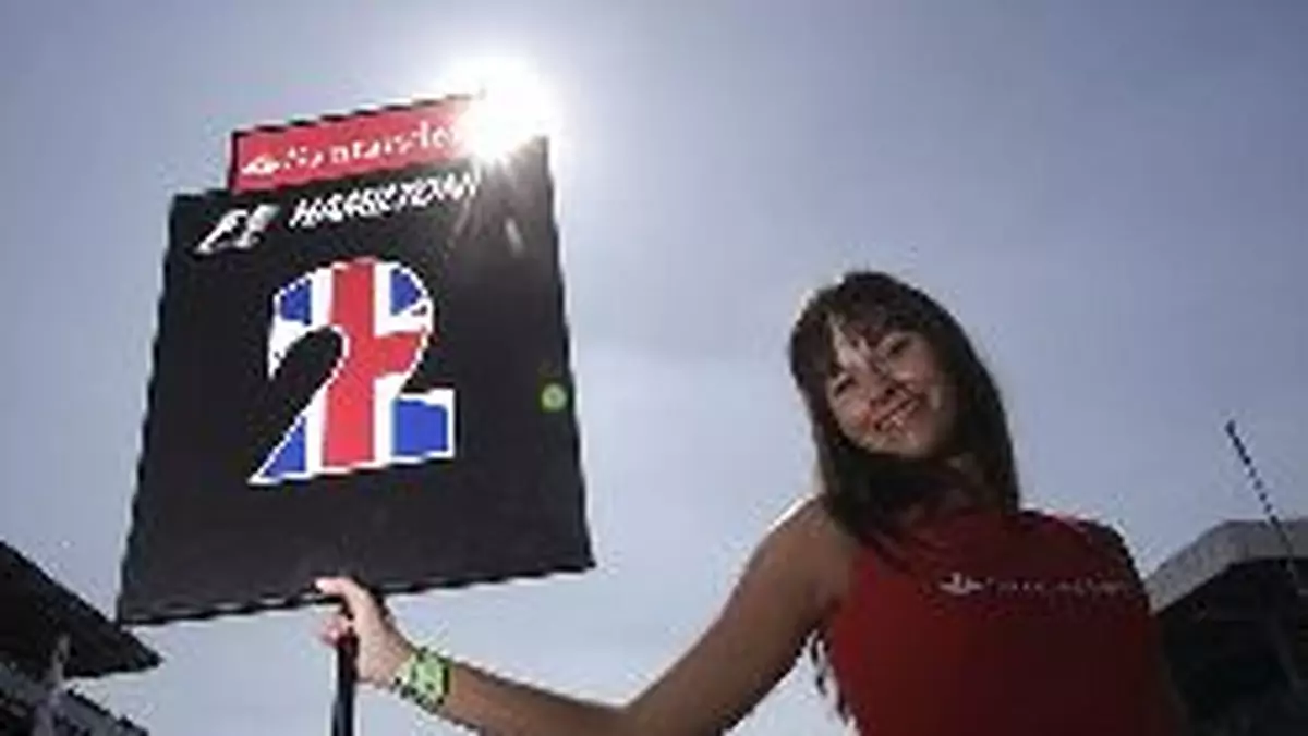 Grand Prix Belgii 2007: historia i harmonogram czasowy