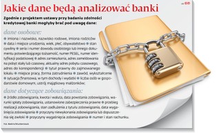 To komputer rozstrzygnie, kto jest wiarygodny dla banku