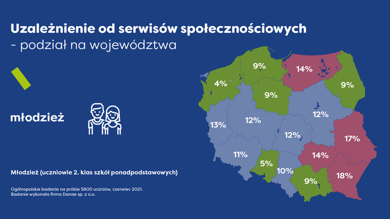 Badanie Rzecznika Prawa Dziecka na temat jakości życia dzieci i młodzieży