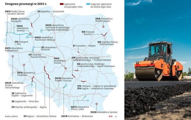 GDDKiA poszuka wykonawców 25 odcinków o długości 238 km