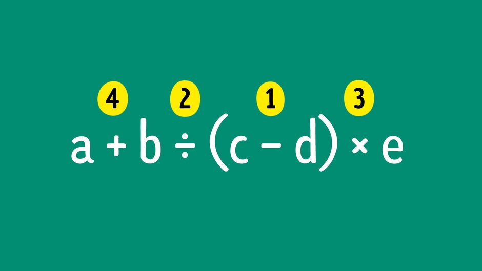 If you have multiple actions to perform, you can number them so you remember the correct order.