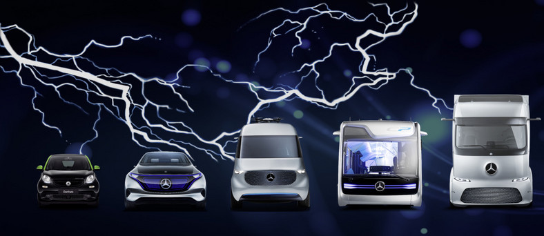 Mercedes-Benz: ponad 10 różnych pojazdów z napędem całkowicie elektrycznym do 2022 roku
