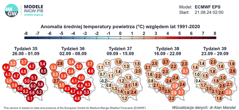 Wysokie temperatury mogą szybko nie ustąpić