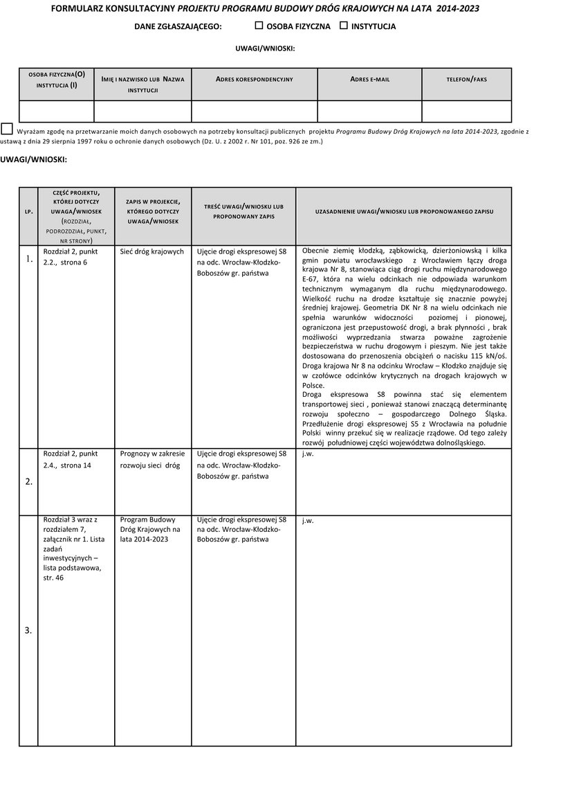 WZÓR formularza konsultacyjnego projektu Programu Budowy Dróg Krajowych