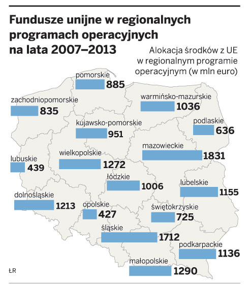 Fundusze unijne w regionalnych programach operacyjnych na lata 2007-2013
