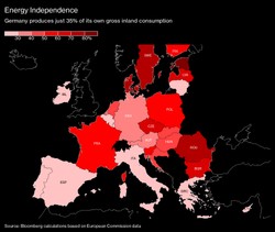 Węgiel zostanie w Niemczech na dłużej. „To cena, którą wszyscy musimy zapłacić za tę wojnę”