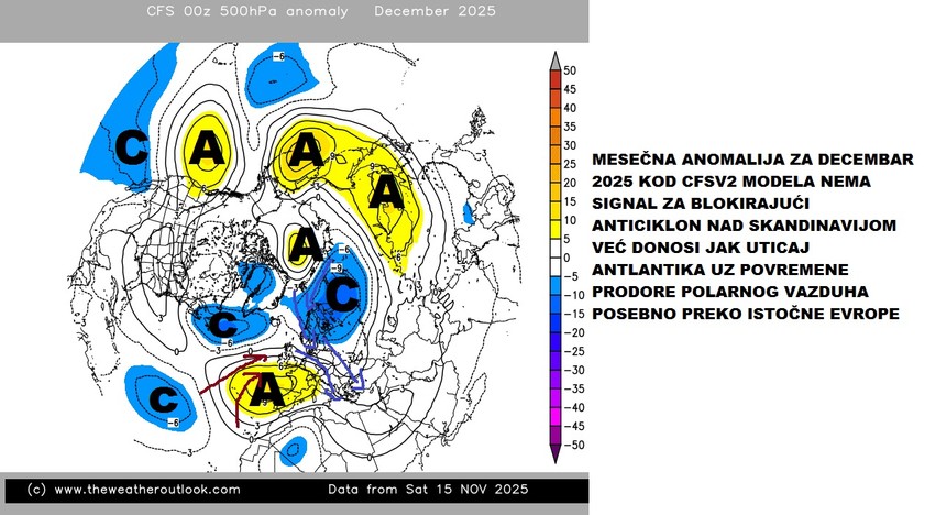 Mesečna anomalija za decembar kod CFSV2
