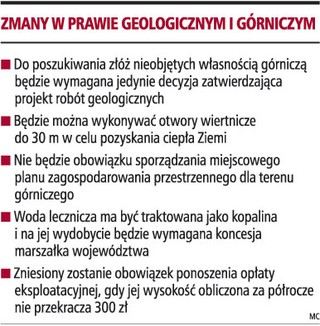Bez koncesji będzie można poszukiwać kopalin