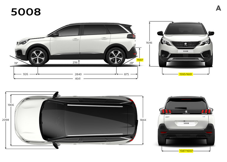 Peugeot 5008, czyli 3008 w wersji Grand Test