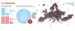 Tajemnicza ELA niepokoi przedsiębiorców. Europejski Urząd ds. Pracy będzie mieć szerokie, chociaż dość niejasne kompetencje