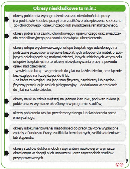 Wcześniejsze uprawnienia emerytalne dla nauczycieli