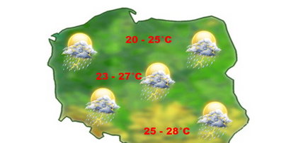 Wakacje rozpoczęte! Pogoda na dwa miesiące