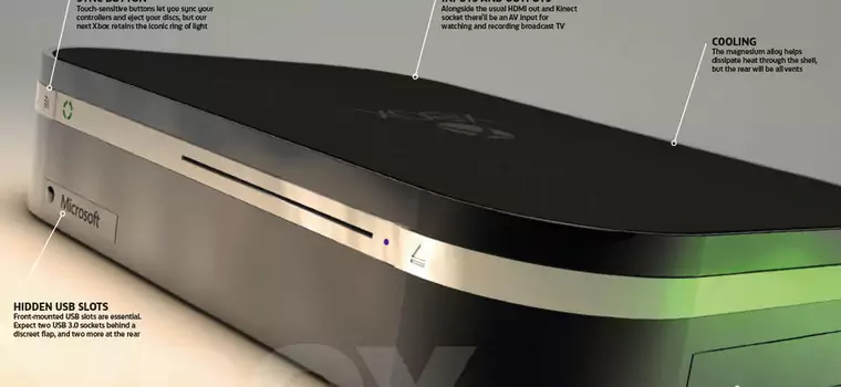 Xbox 720 jednak bez konieczności podłączenia do sieci?