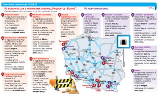 Transport schodzi pod ziemię. Wydamy miliardy złotych na tunele