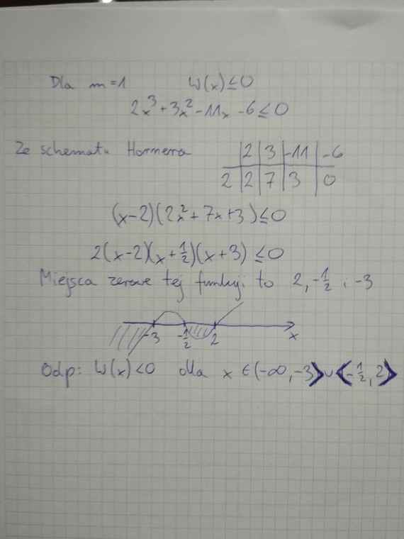 Matura 2019 - matematyka rozszerzona