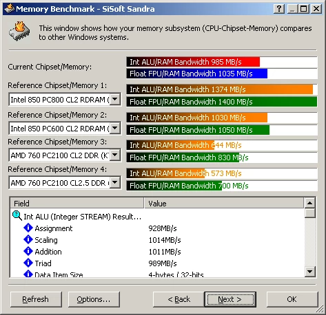 CPU Memory Benchmark